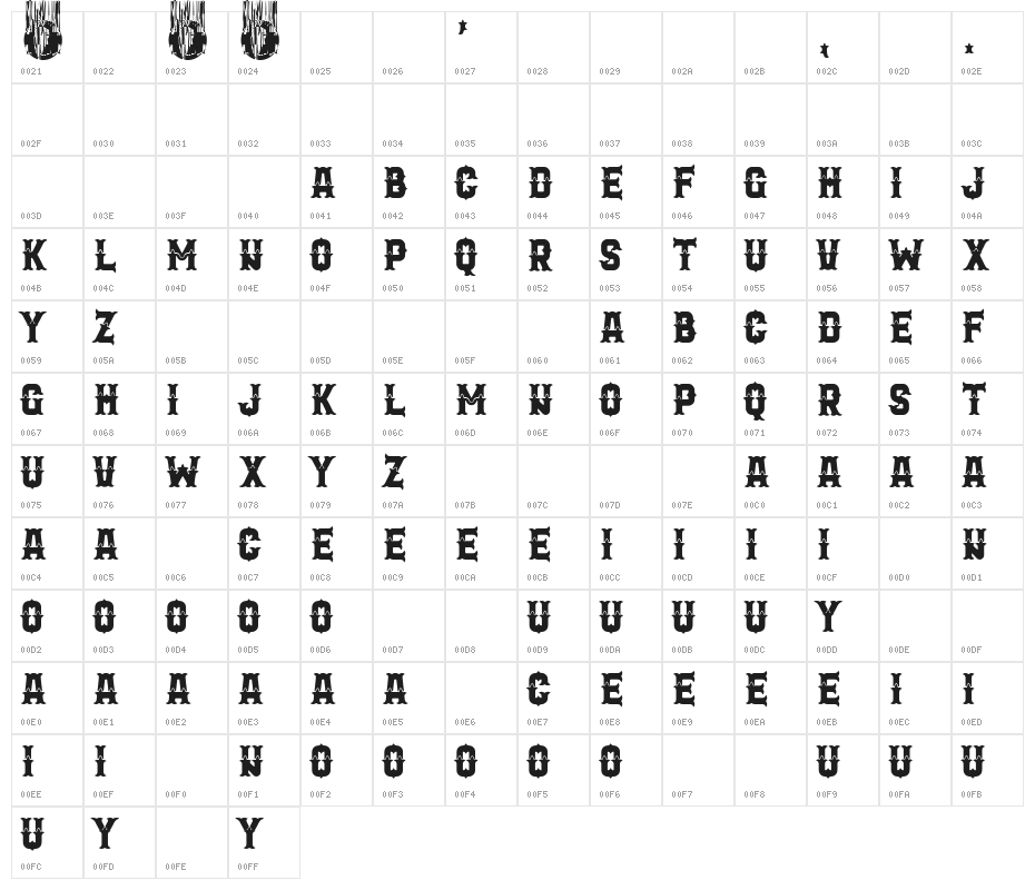 New City Gang Character Map