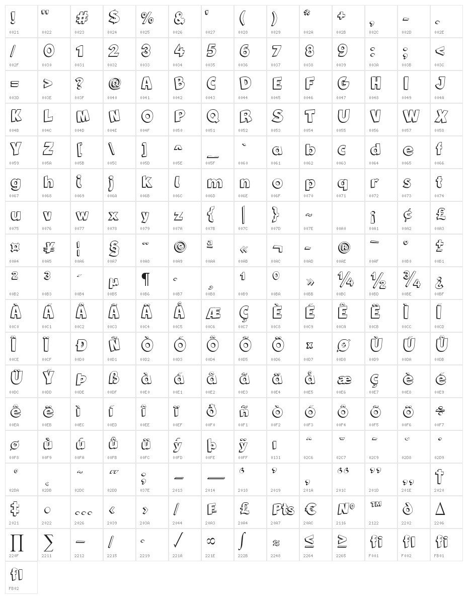New Comic BD Shadow Character Map