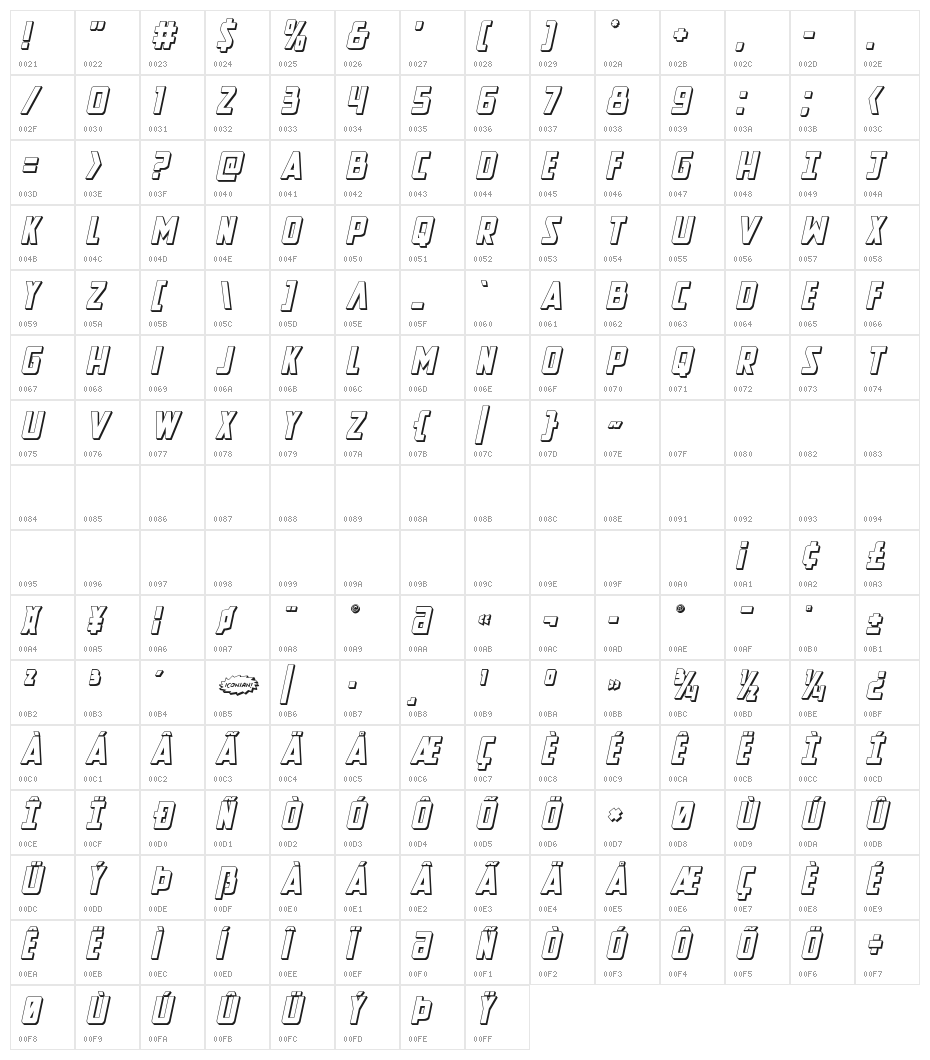 New Comic Title 3D Italic Character Map