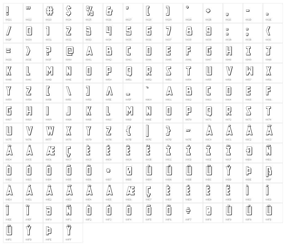 New Comic Title 3D Character Map
