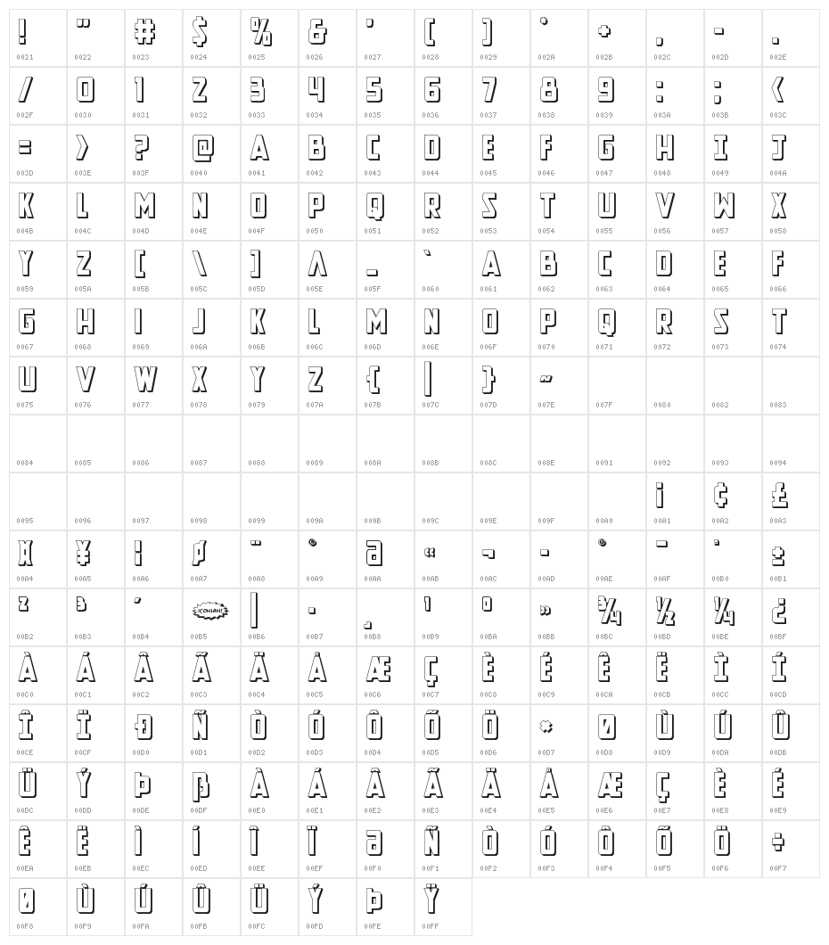 New Comic Title 3D Character Map