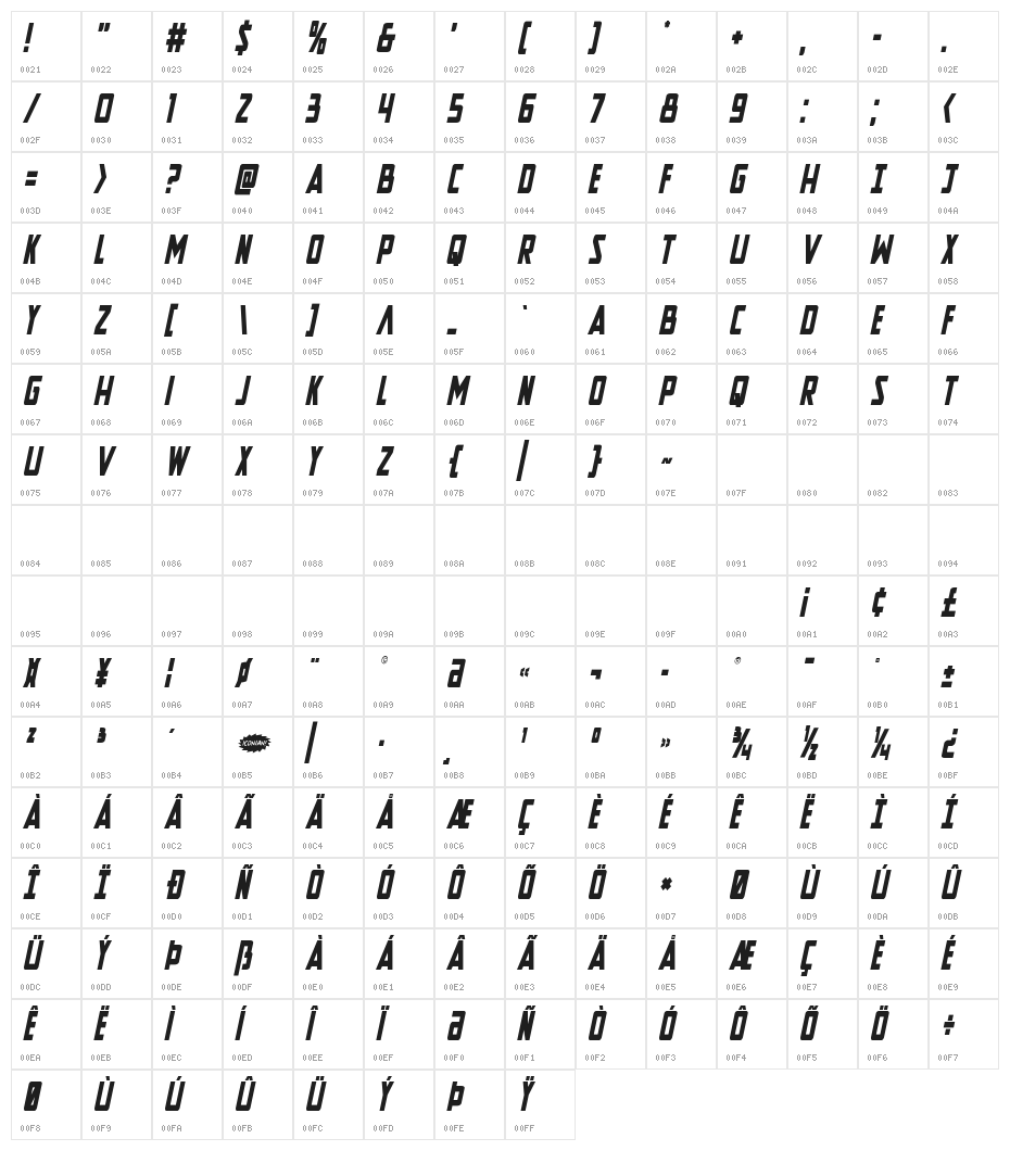 New Comic Title Condensed Italic Character Map