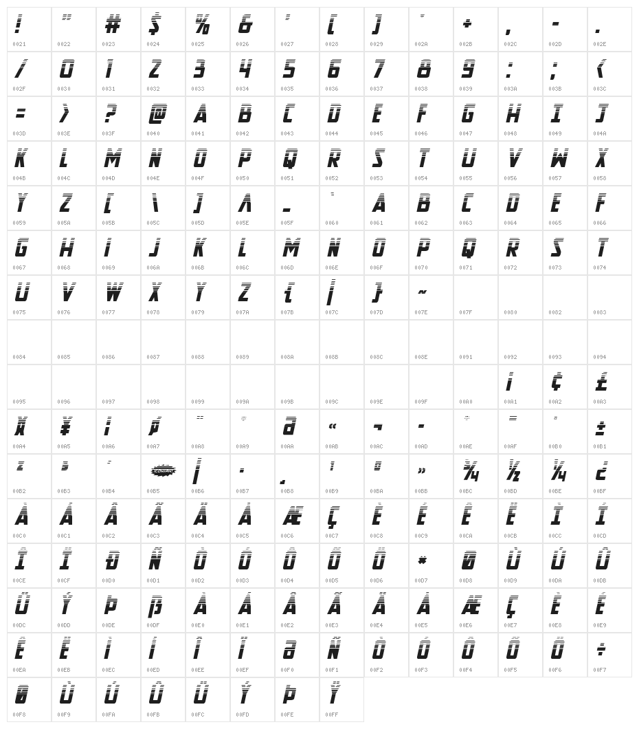 New Comic Title Halftone Italic Character Map