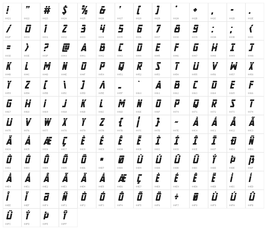 New Comic Title Laser Italic Character Map