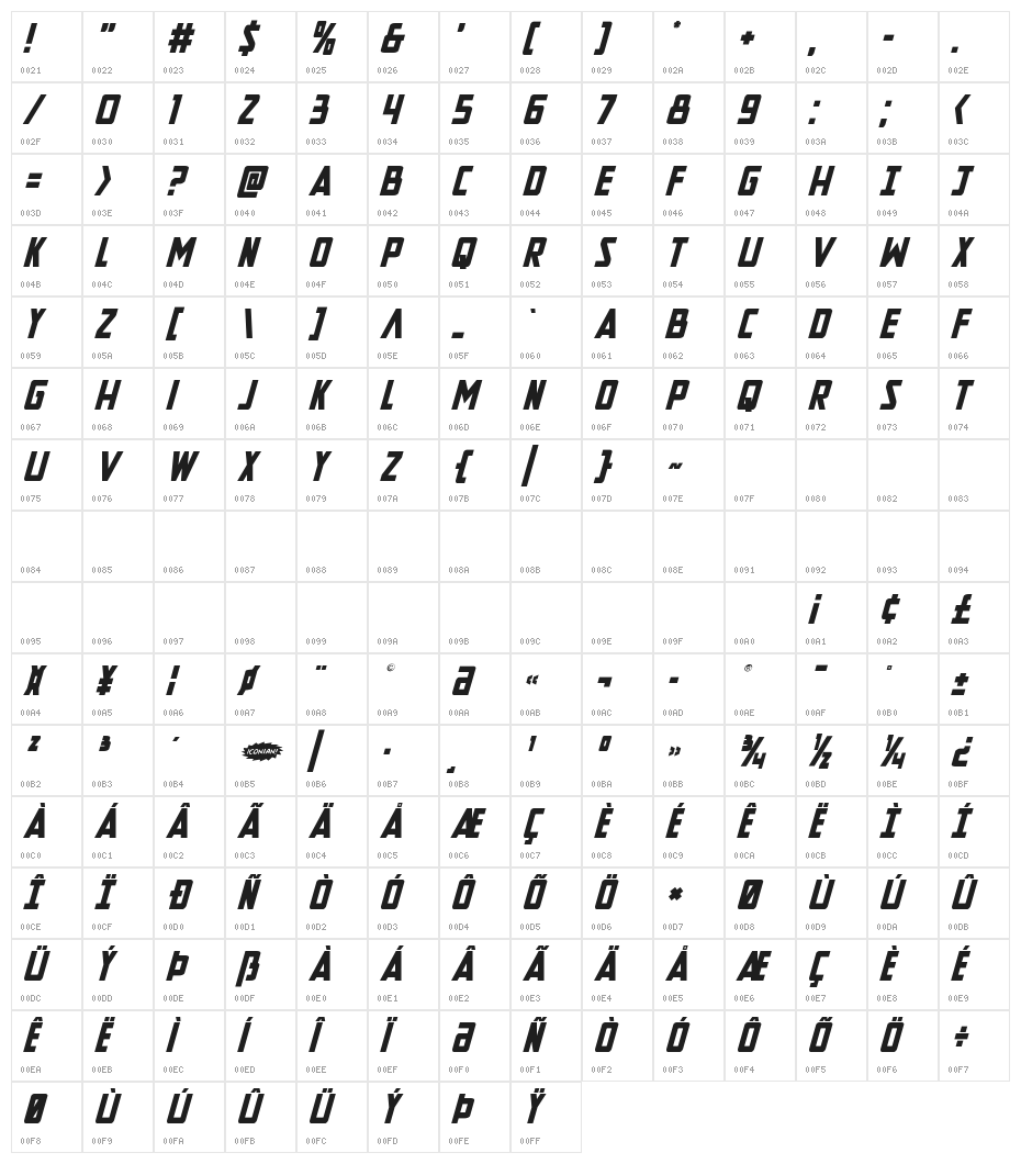 New Comic Title Super-Italic Character Map