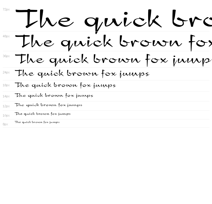 New Day Script Waterfall