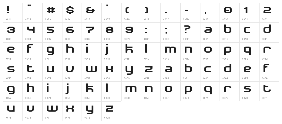 New Detroit Character Map