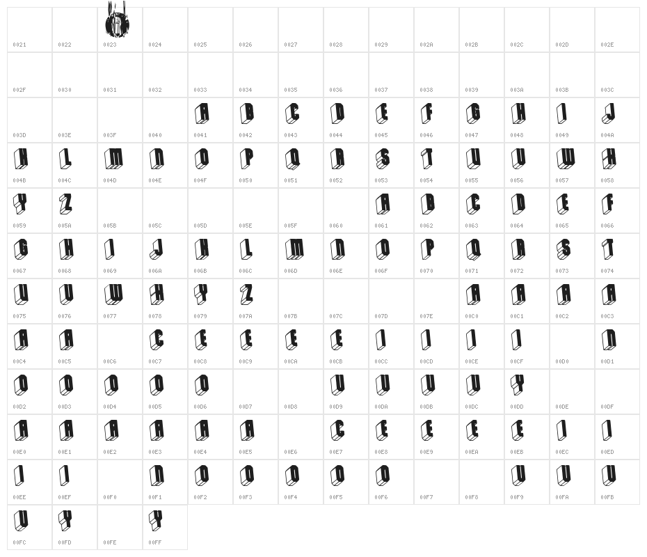 New Dimension Character Map