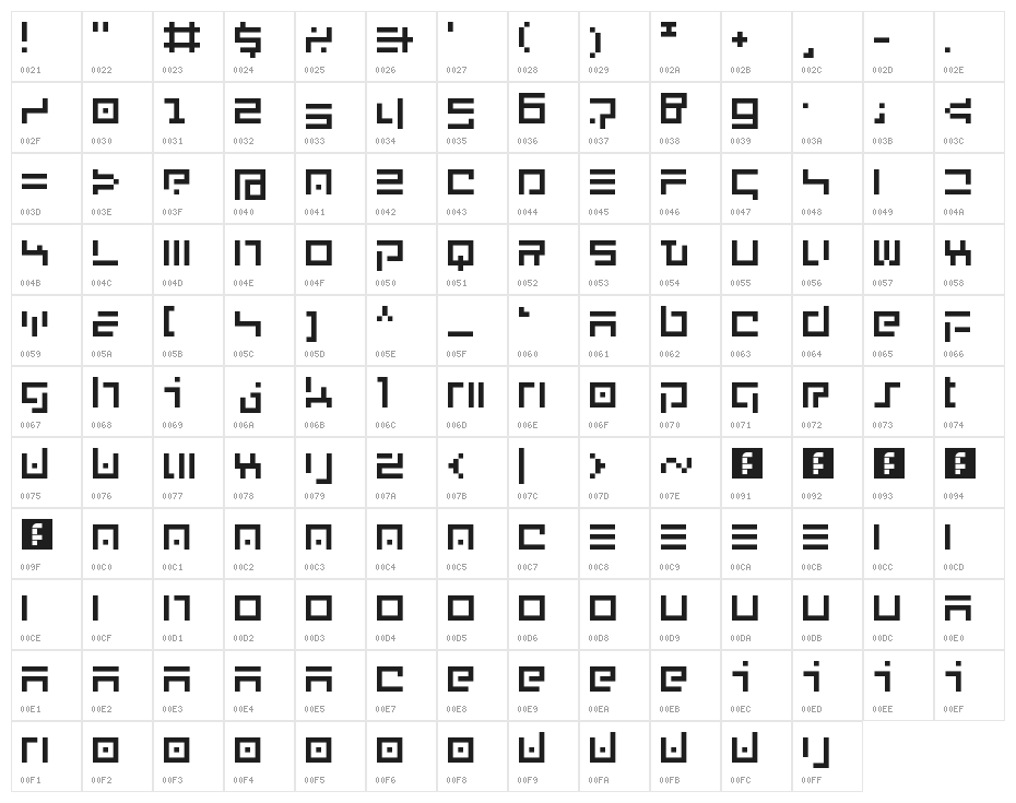 New English Regular Character Map