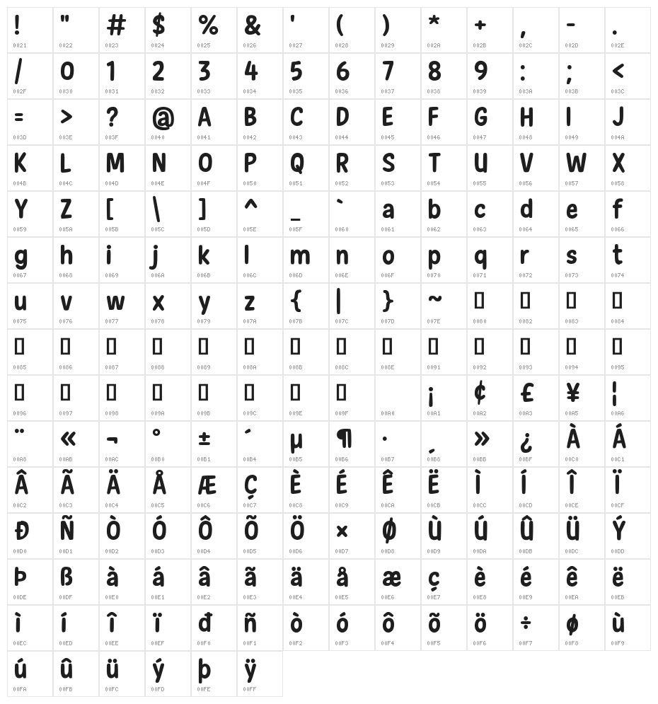 New Era Casual Bold Character Map