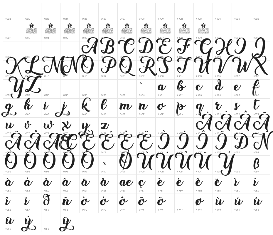 New Era Personal Use  Character Map