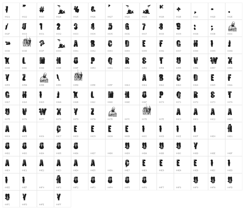 New Fathers Flag Character Map
