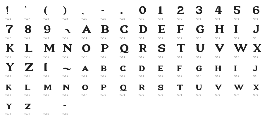 New Flourina Font for 2014 Character Map