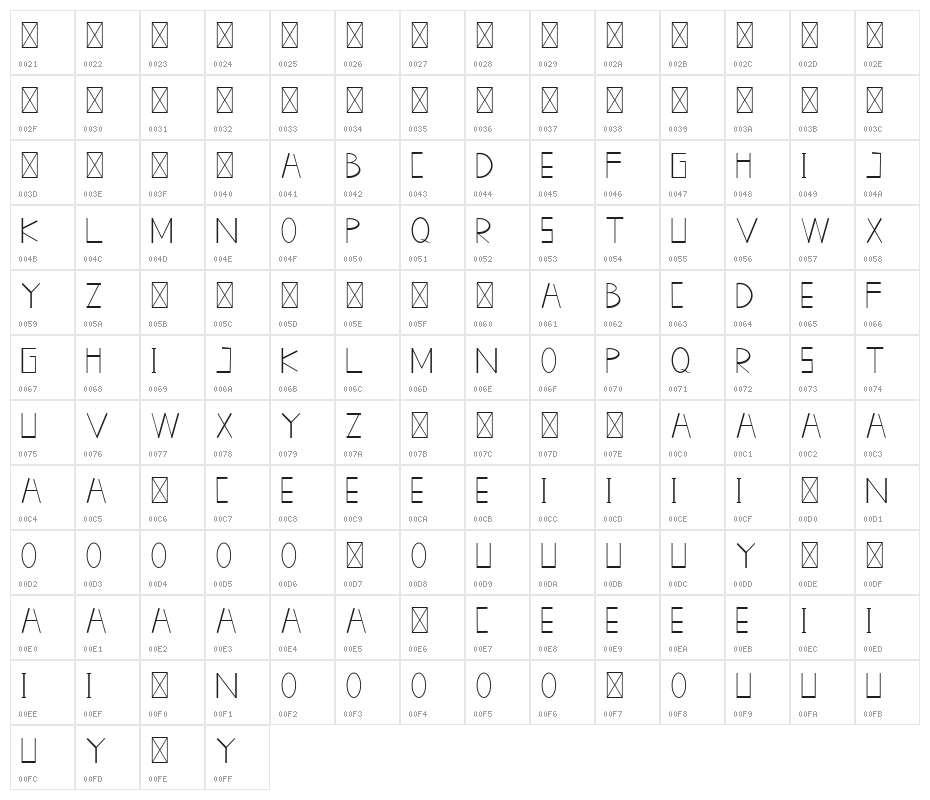 New GLADISHdemo Fancy Character Map