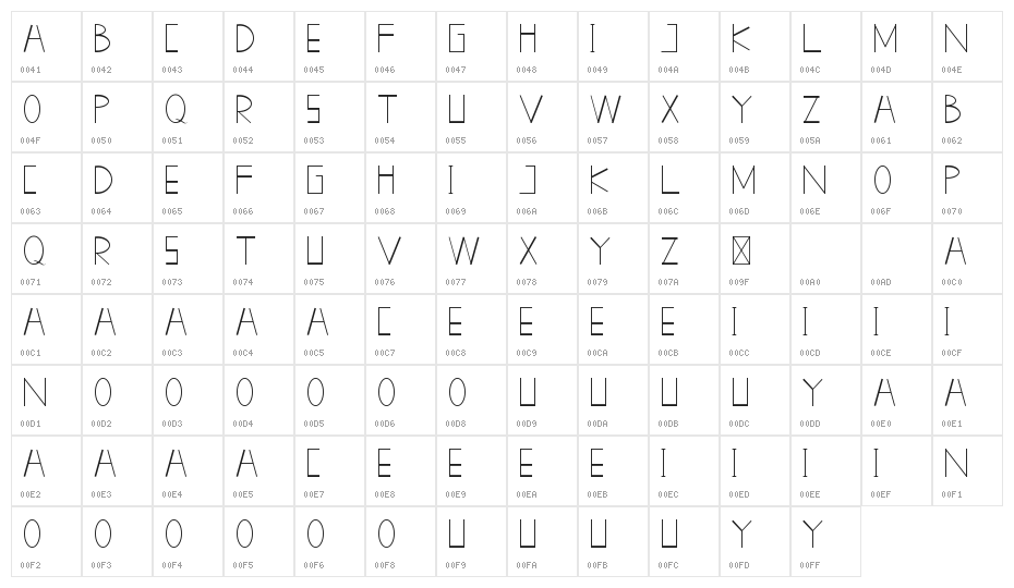 New GLADISHdemo Fancy Character Map