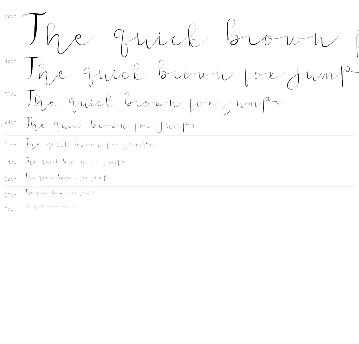 New GLADISHdemo Script Waterfall