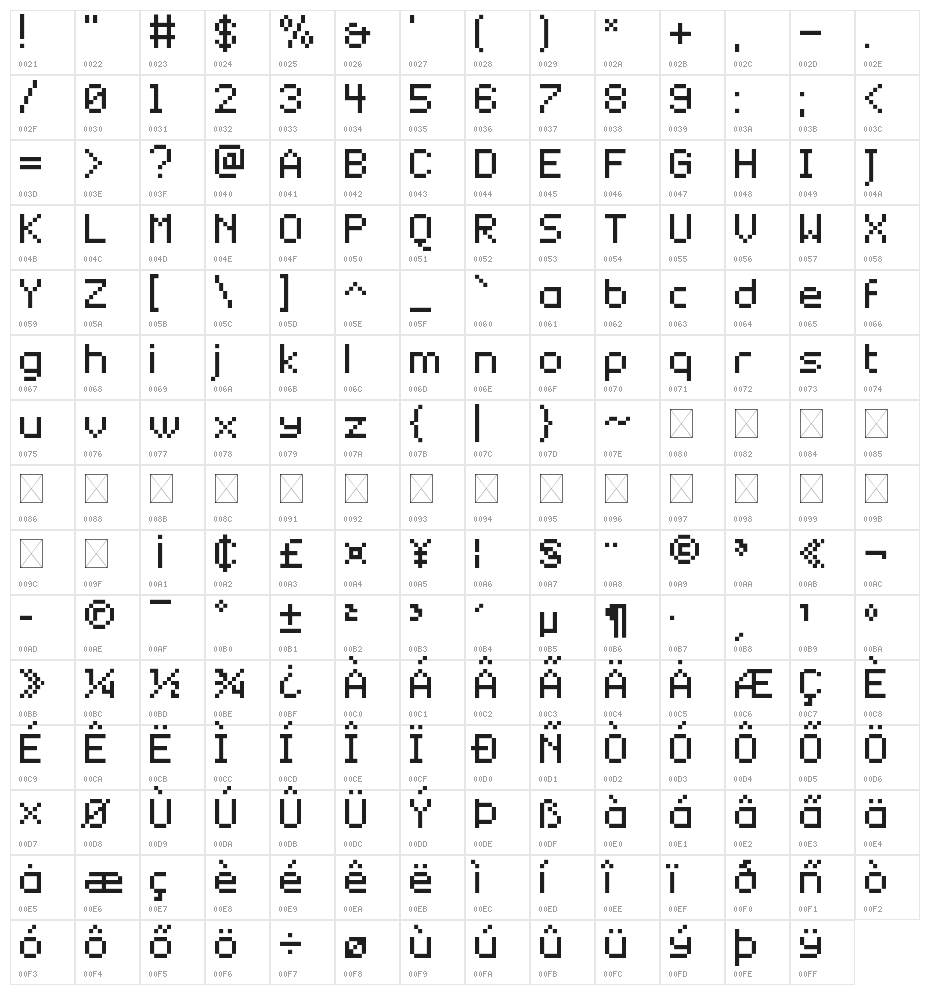 New Gen Regular Character Map