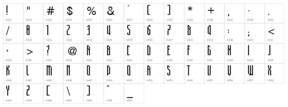 New Gothic Style Character Map