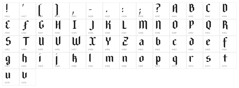 New Gothic Textura Character Map