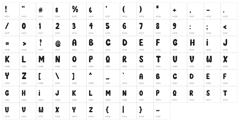 New Home Display Character Map