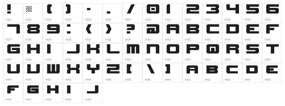New Horizons Nominal Character Map