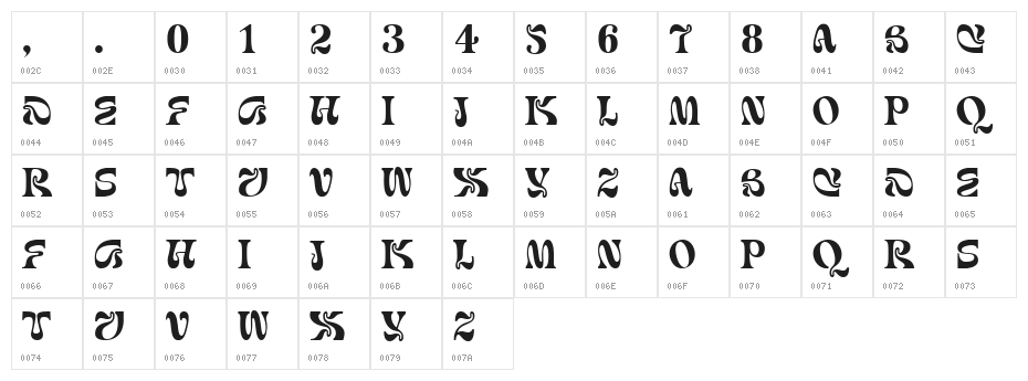 New Iconic Character Map