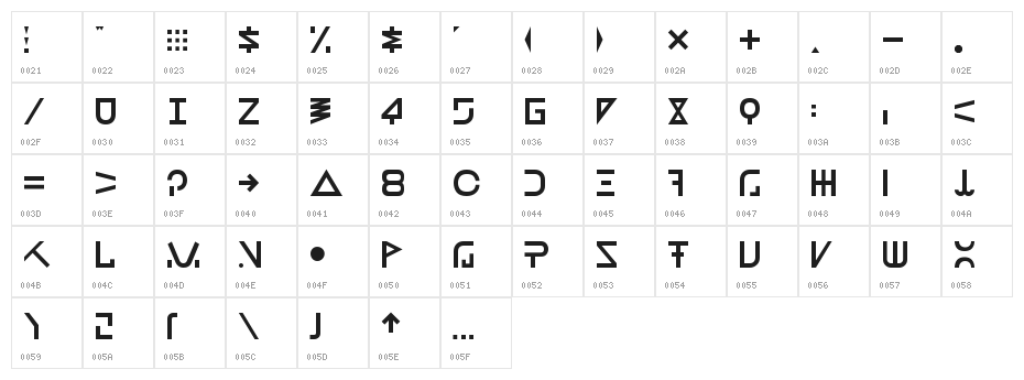 New Job Regular Character Map