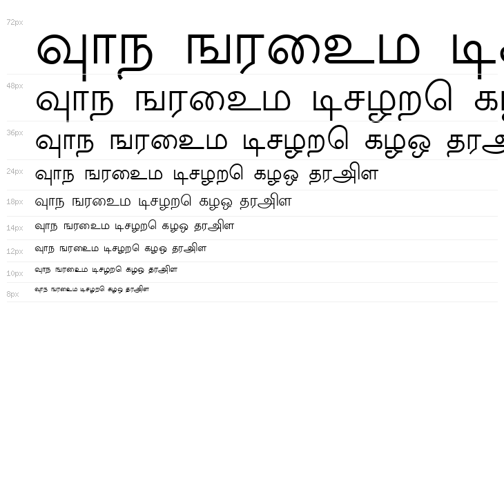 New Kannan Text Waterfall