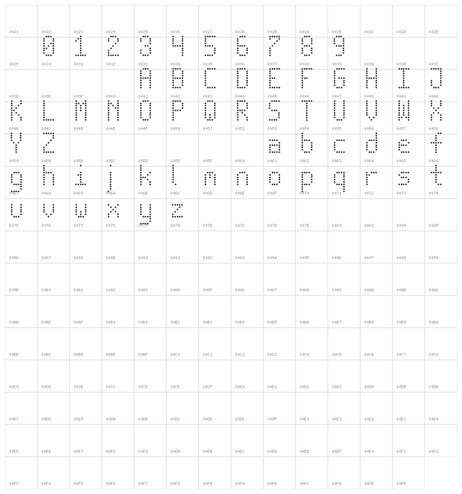New Led Board tfb Character Map