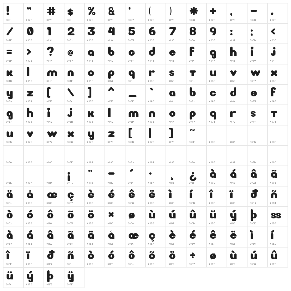 New LiteBulb Character Map