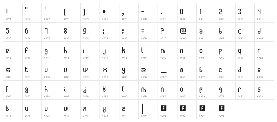New Madura Regular Character Map