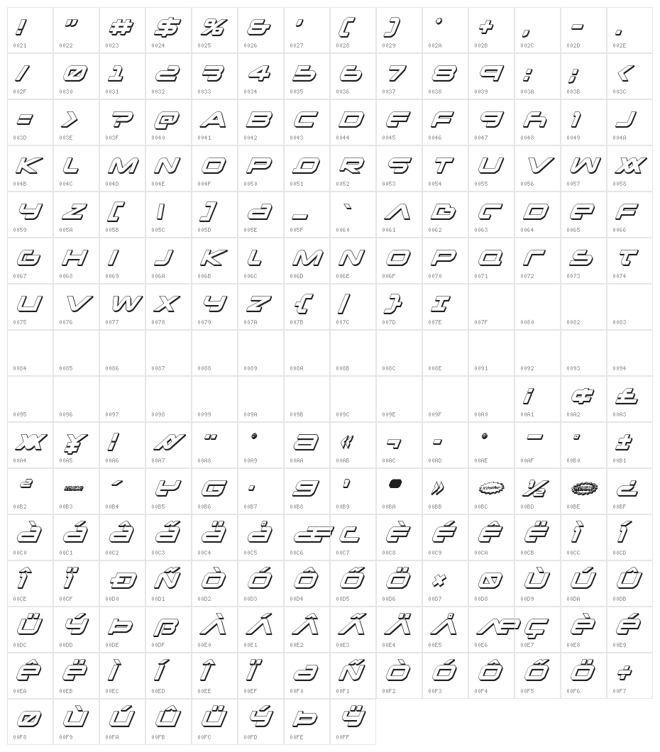 New Mars 3D Italic Character Map