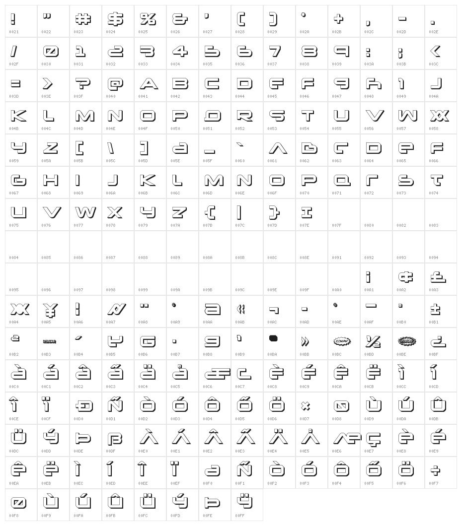 New Mars 3D Character Map