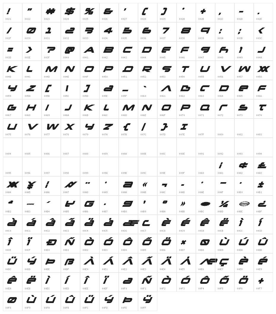 New Mars Bold Italic Character Map
