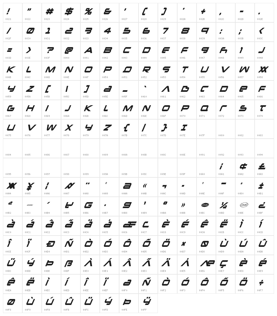 New Mars Condensed Italic Character Map
