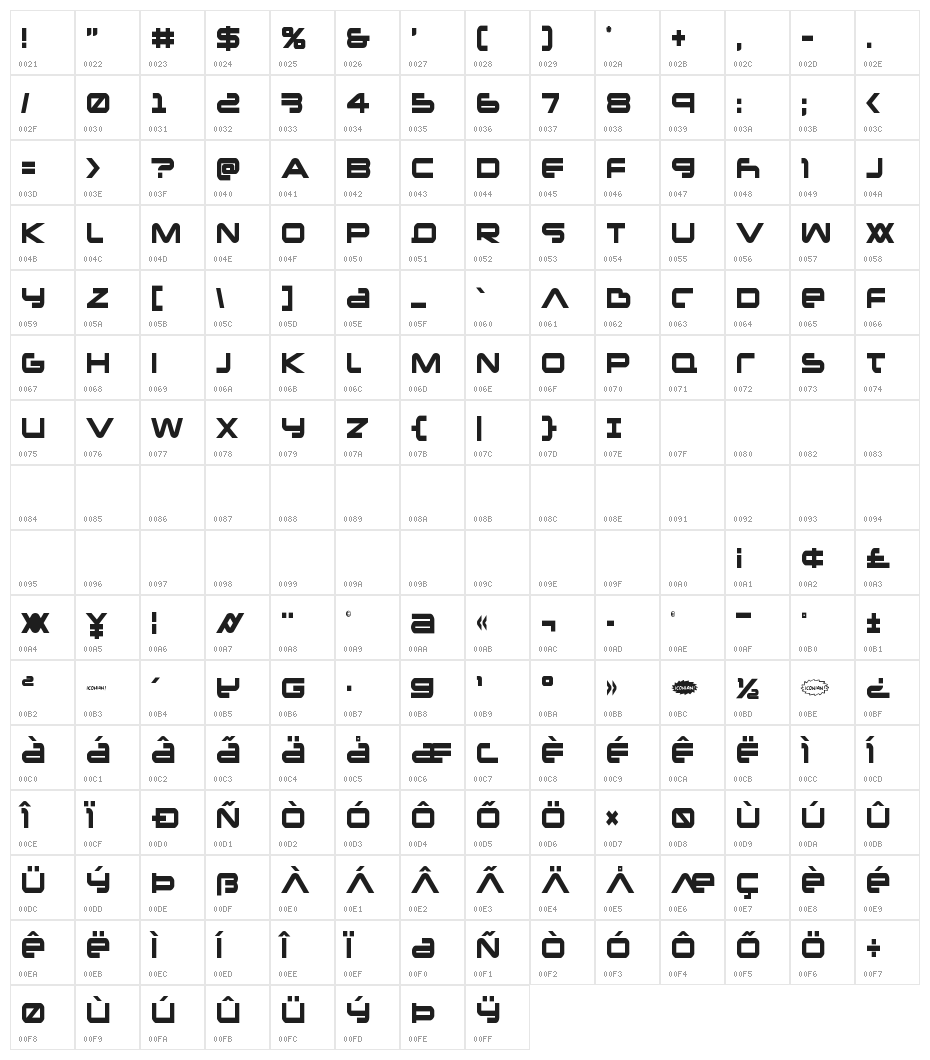 New Mars Condensed Character Map