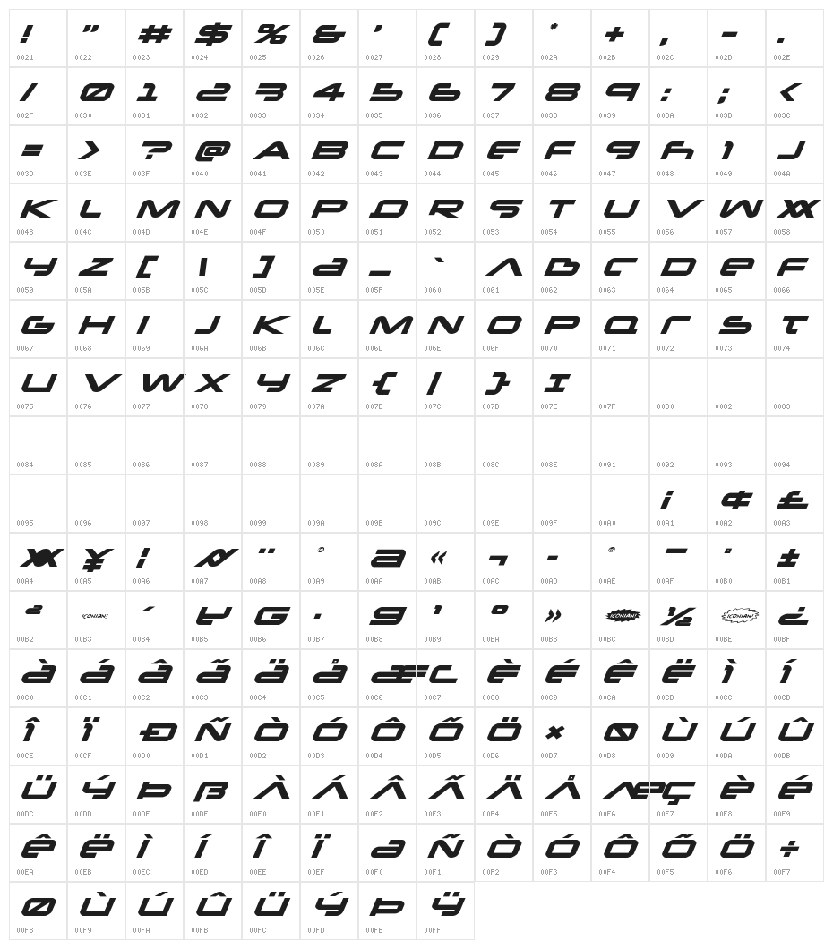 New Mars Expanded Italic Character Map