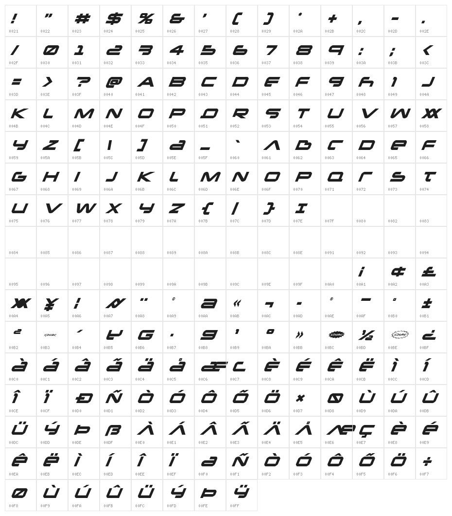 New Mars Italic Character Map