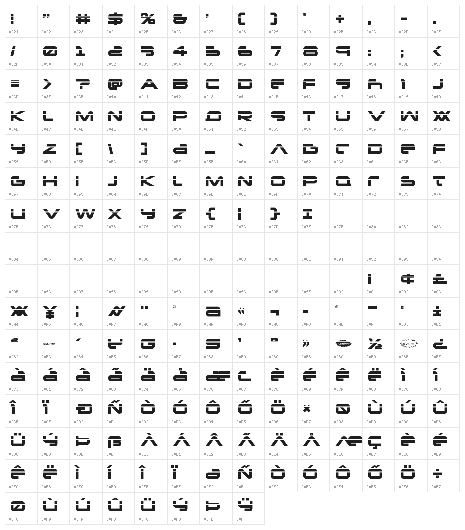 New Mars Laser Character Map