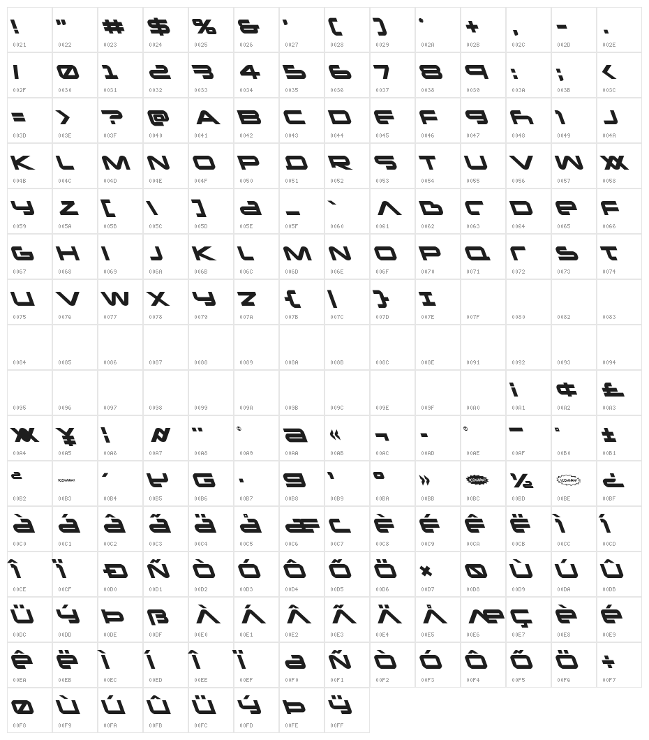 New Mars Leftalic Character Map