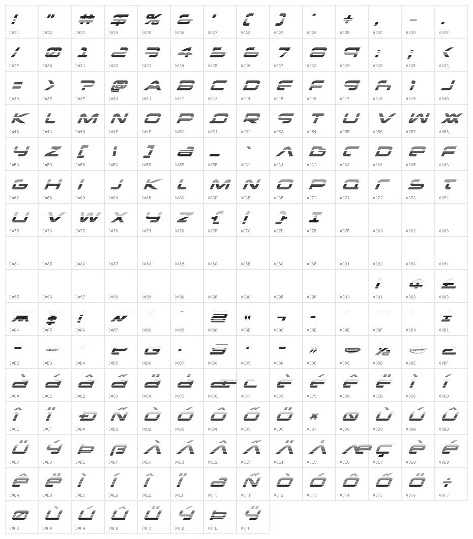 New Mars Scanlines Italic Character Map