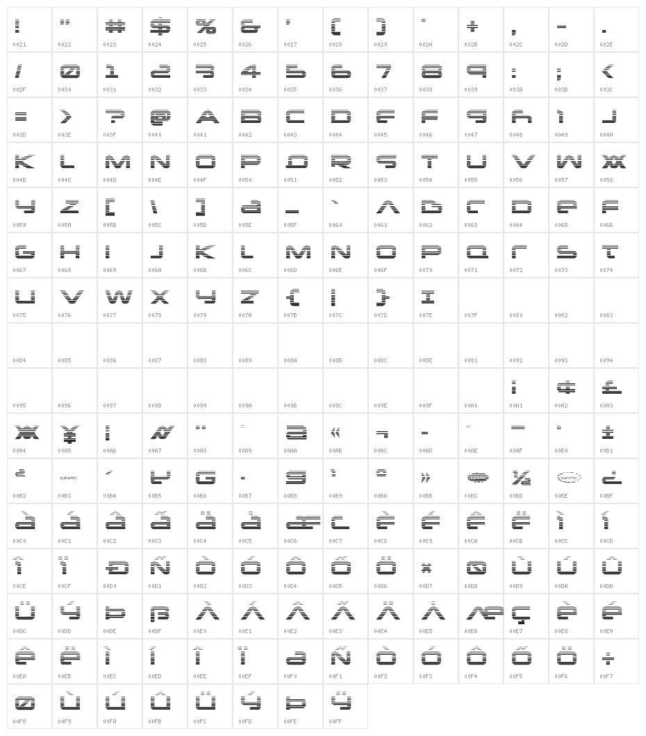 New Mars Scanlines Character Map