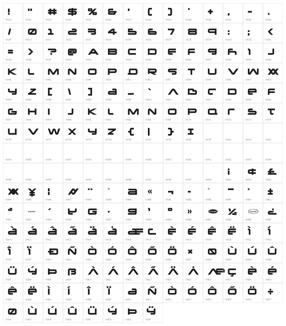 New Mars Title Character Map