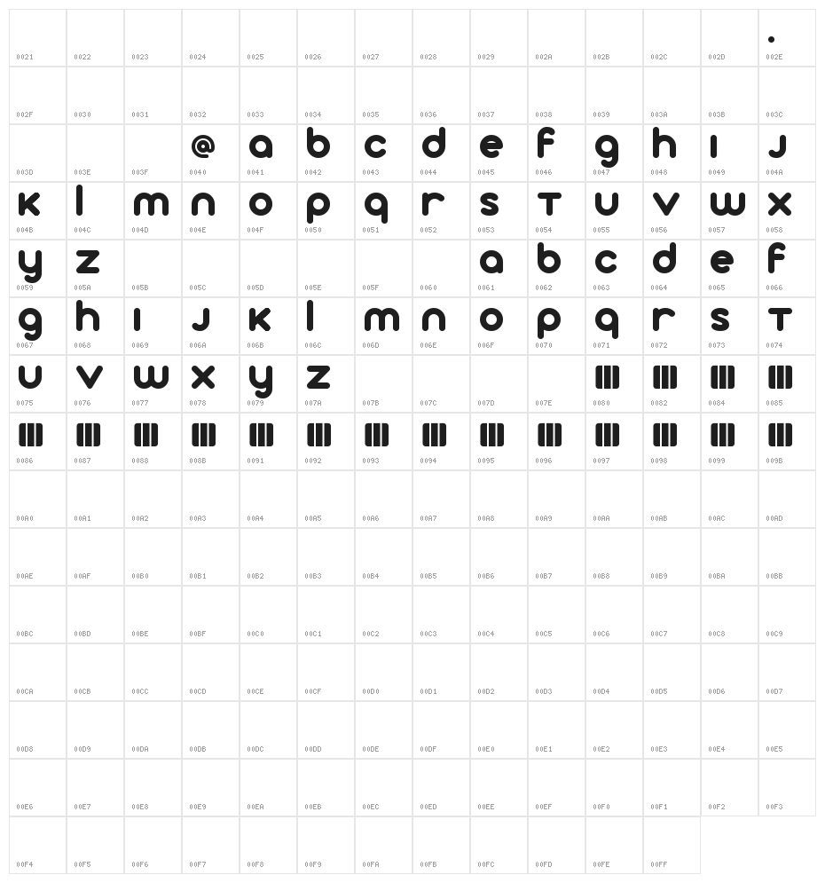 New Nick Character Map