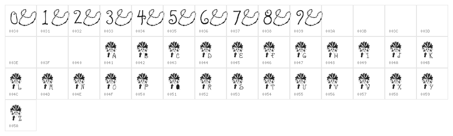 New Orleans Fete Character Map