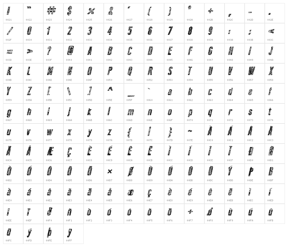 New Press Eroded Bold Italic Character Map