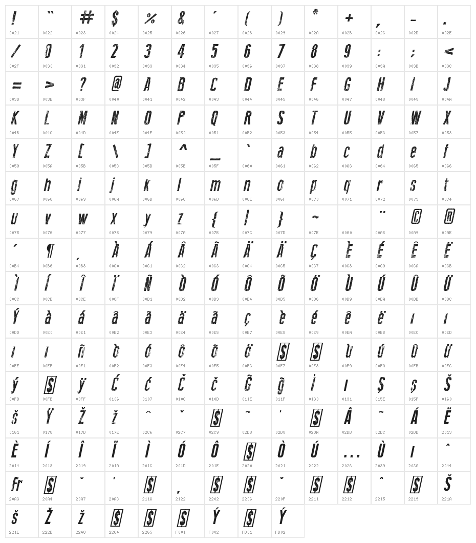 New Press Eroded Italic Italic Character Map
