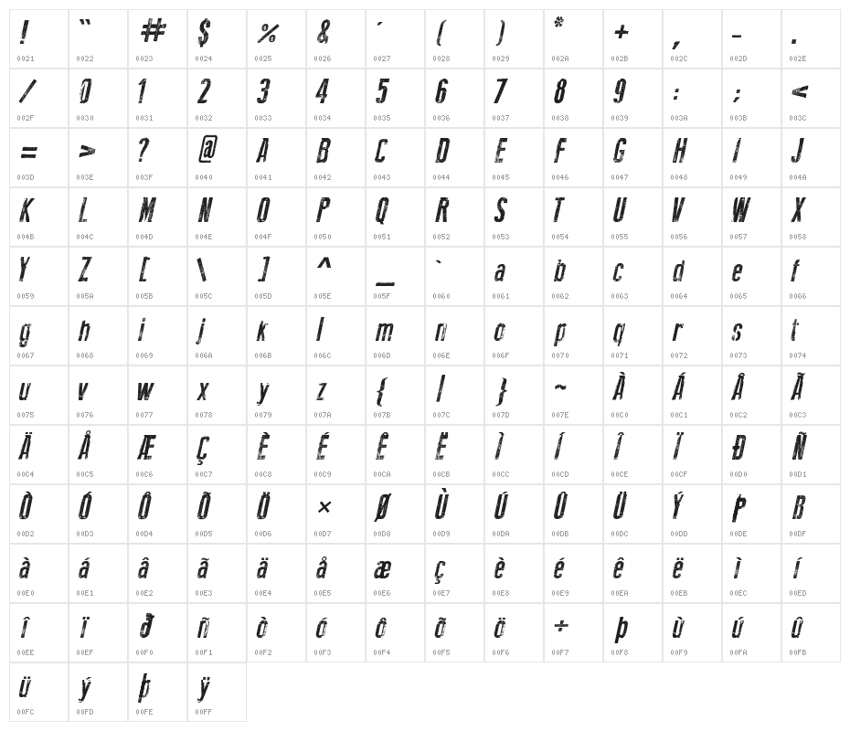 New Press Eroded Italic Character Map