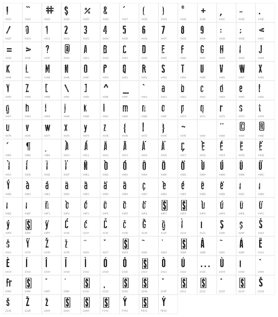 New Press Eroded Character Map