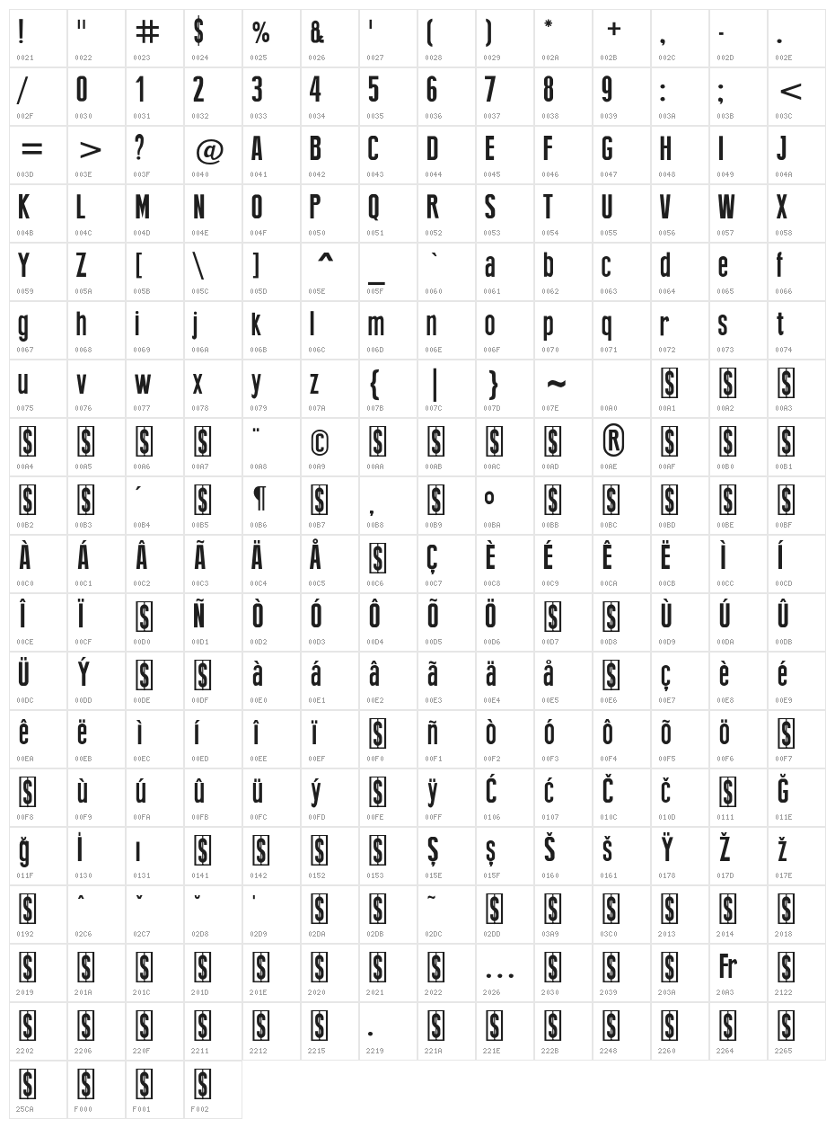 New Press Character Map